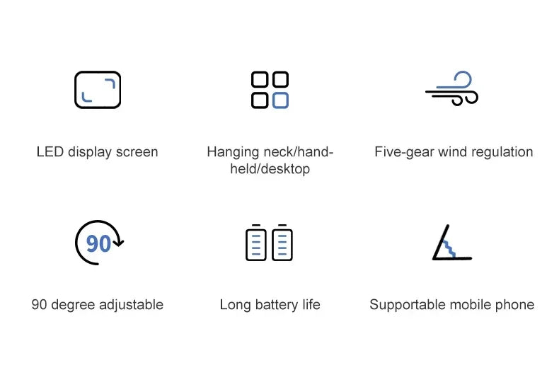 Handheld Portable Fan Wearable Personal Neck Fan 5-Speed USB Rechargeable Fan with Phone Holder and Display Screen 1800mAh