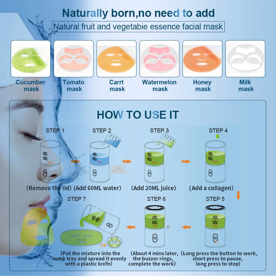 DIY Face Mask Maker – Automatic Home Spa Treatment