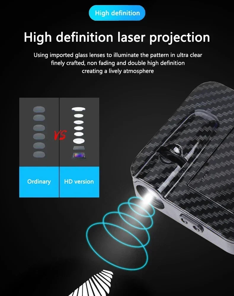 Proiettore Laser per Portiere Auto – Logo LED Benvenuto