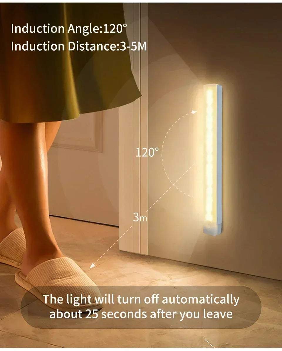 Lampada LED Magnetica per Armadio con Sensore di Movimento – Ricaricabile USB