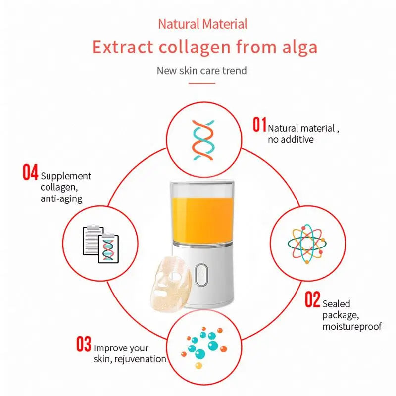 DIY Face Mask Maker – Automatic Home Spa Treatment
