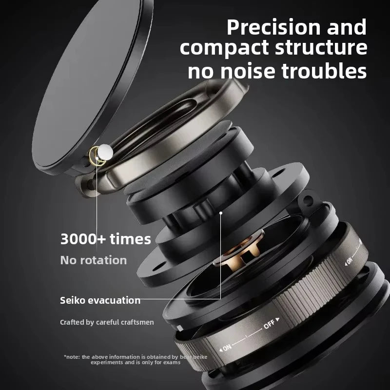MagSafe Magnetic Car Mount – 360° Rotation
