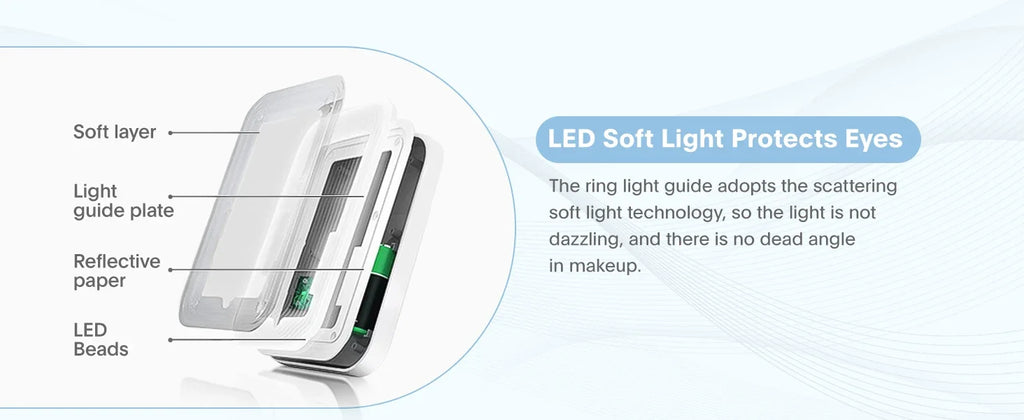 Mini Frigo Beauty con Specchio LED – 4 Litri per Skincare e Trucco