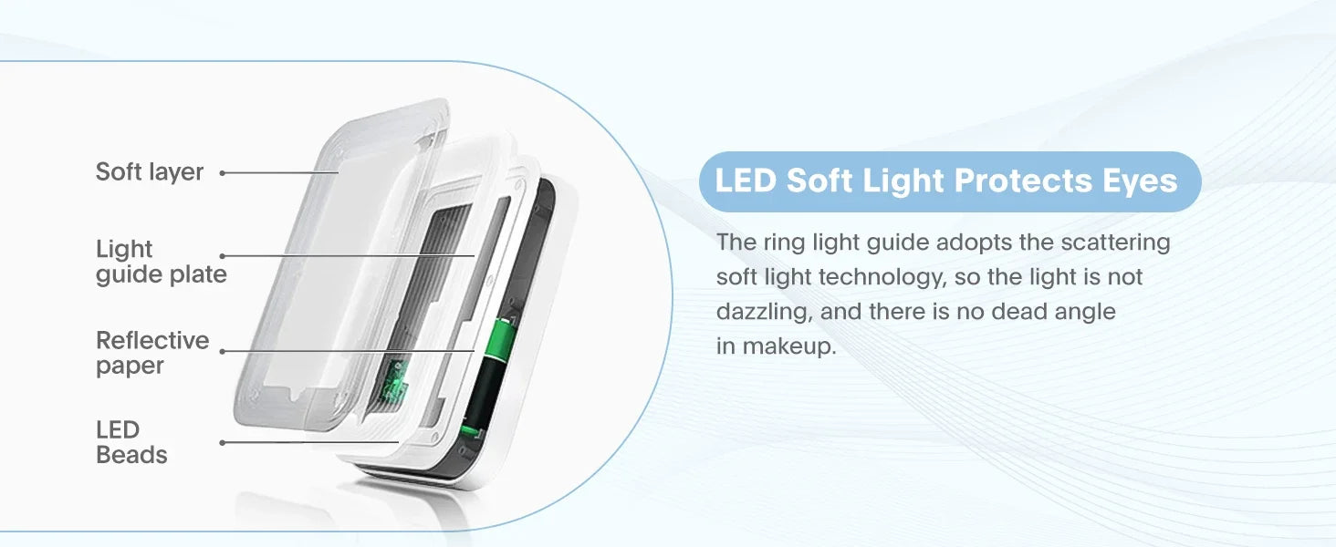 Mini Frigo Beauty con Specchio LED – 4 Litri per Skincare e Trucco