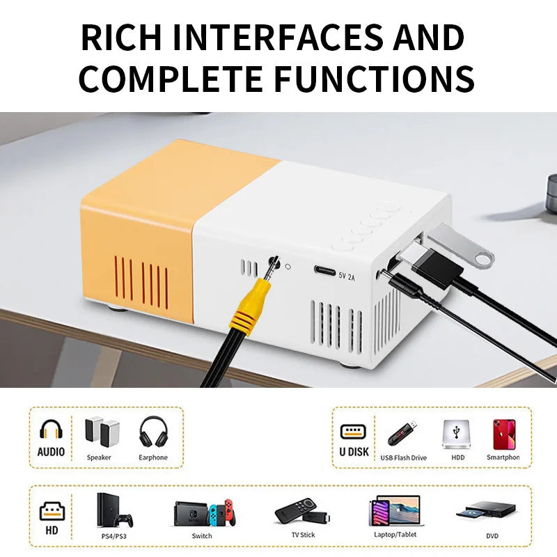 Mini Home Theater Projector 2026, Portable Video Projector, Supports Smartphone Projection, Suitable for TV Stick/USB/Laptop