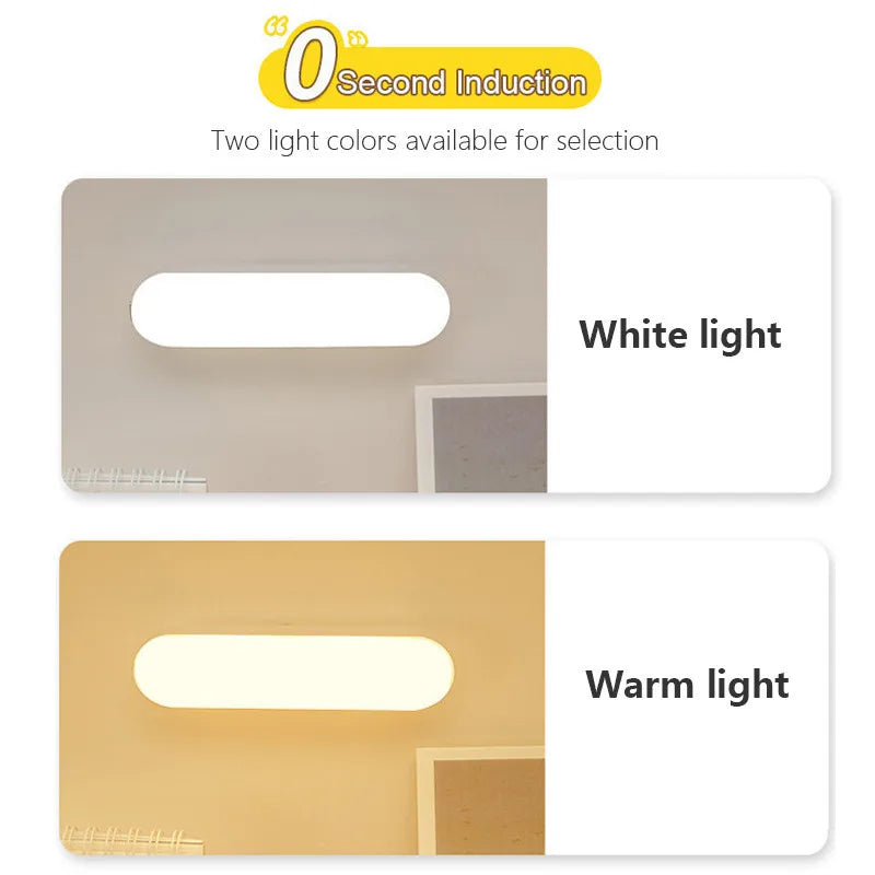 LED Night Light with Motion Sensor - USB Rechargeable