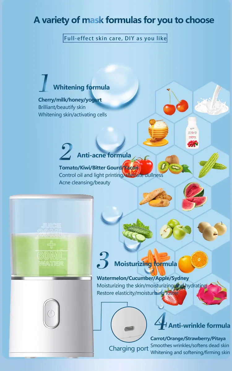 DIY Face Mask Maker – Automatic Home Spa Treatment