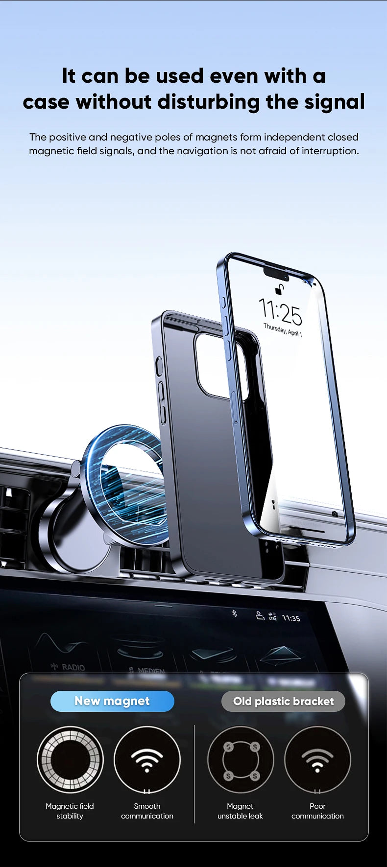 MagSafe Magnetic Car Mount – With Ring or Suction Cup