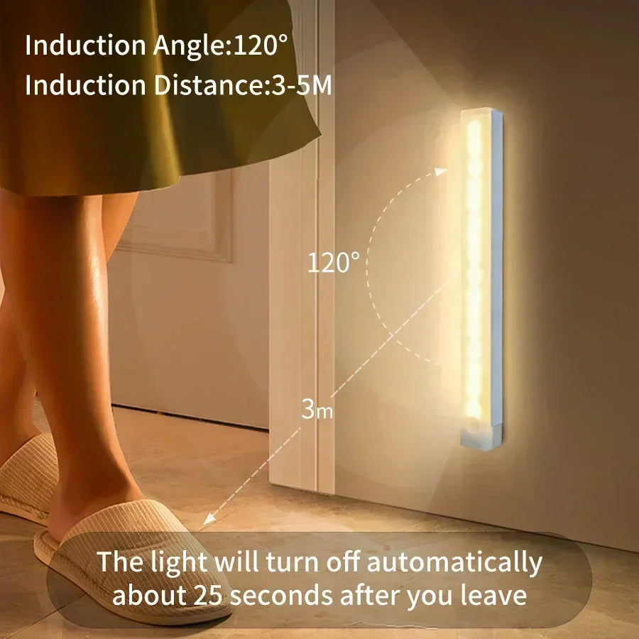 Lampada LED Magnetica per Armadio con Sensore di Movimento – Ricaricabile USB