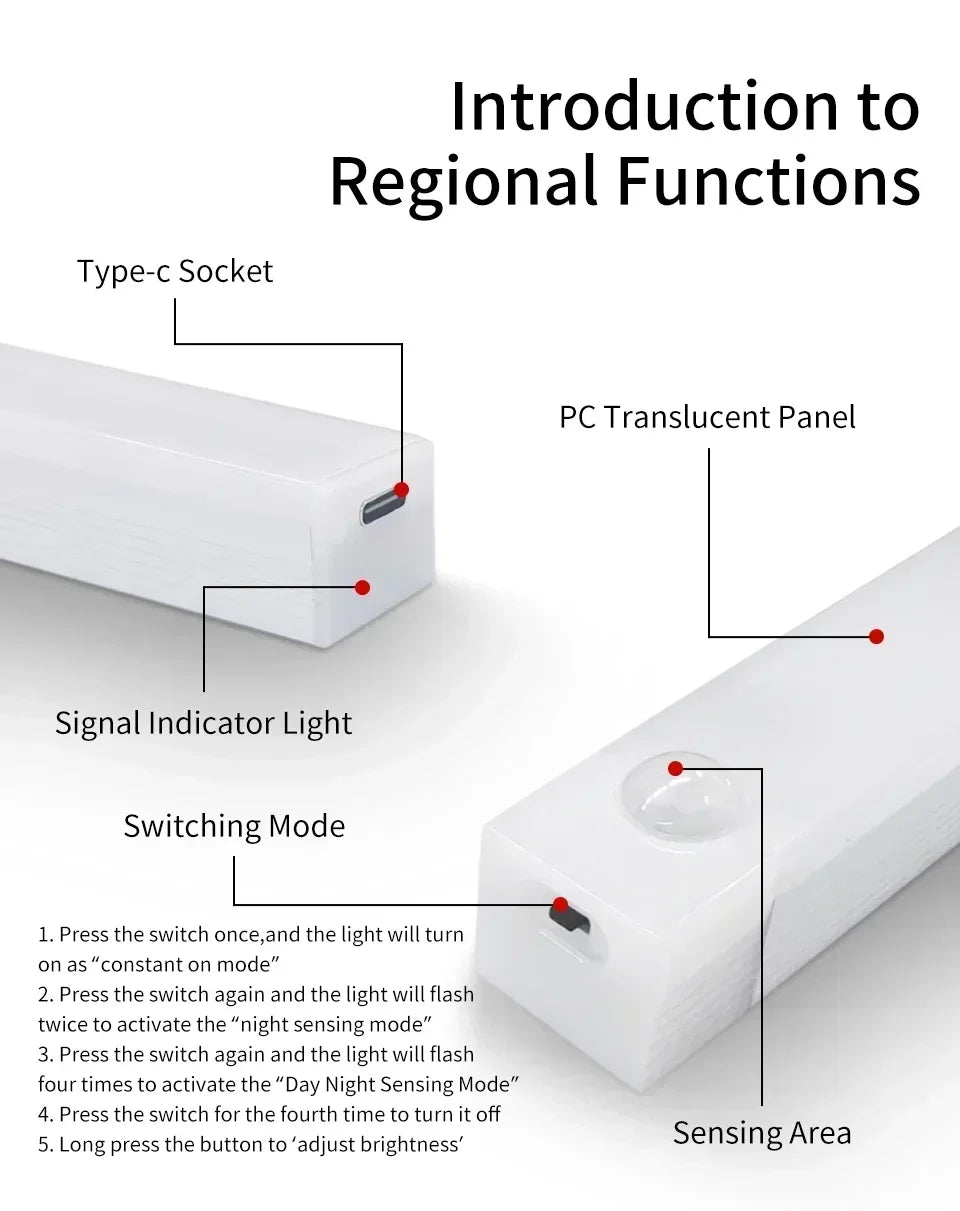 Lampada LED Magnetica per Armadio con Sensore di Movimento – Ricaricabile USB