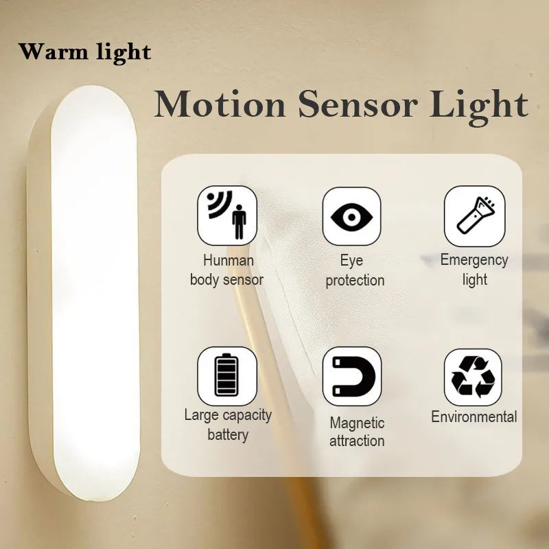 LED Night Light with Motion Sensor - USB Rechargeable