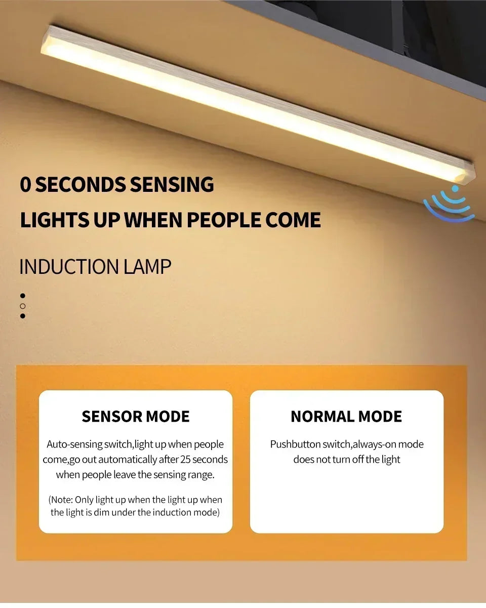 Lampada LED Magnetica per Armadio con Sensore di Movimento – Ricaricabile USB